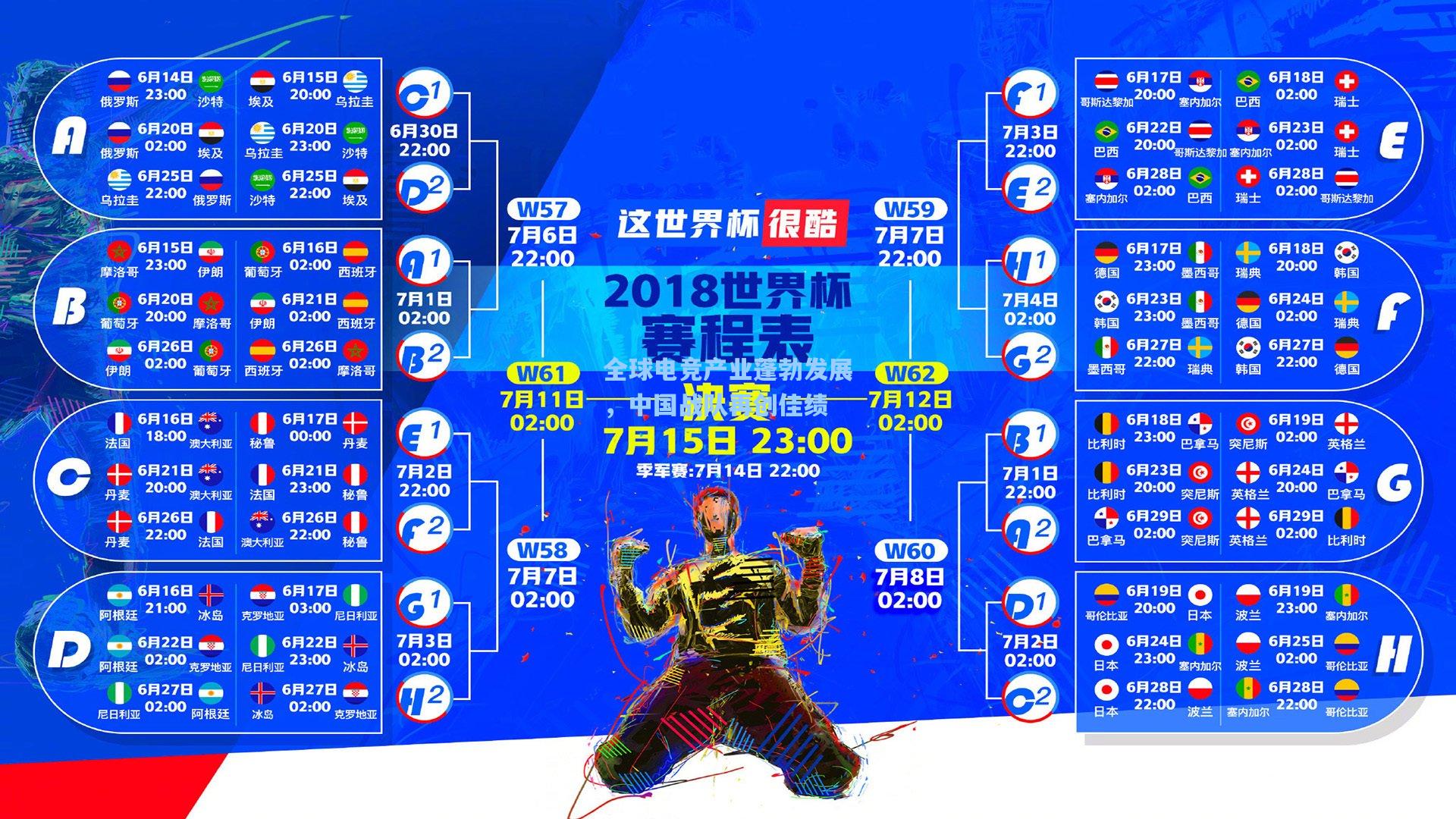 全球电竞产业蓬勃发展，中国战队再创佳绩